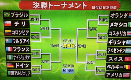 FIFA ワールドカップ.jpg