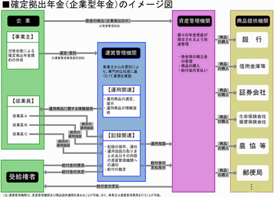 gaiyou-image1.gif